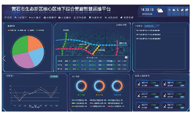 電力電纜管廊隧道綜合監(jiān)控系統(tǒng)