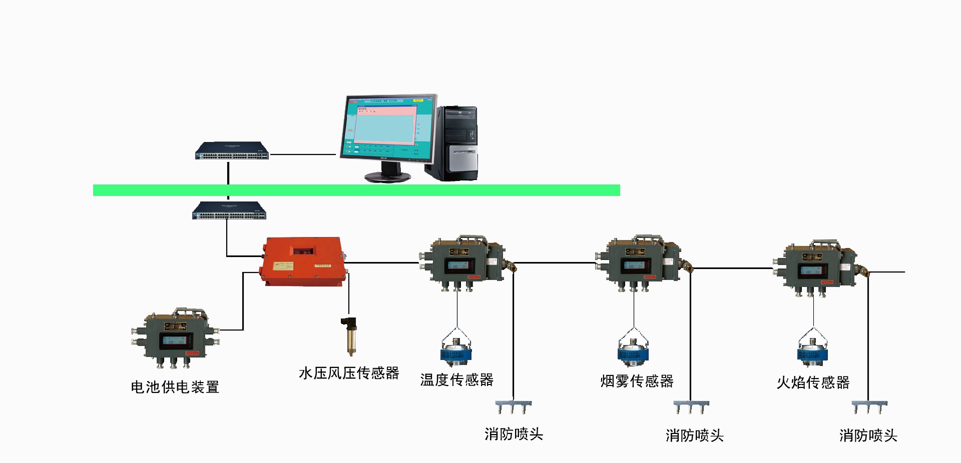 皮帶防滅火.jpg